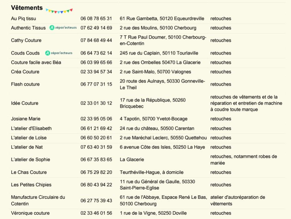 liste de La Manufacture Circulaire du Cotentin pour trouver où faire réparer un vêtement en Cotentin